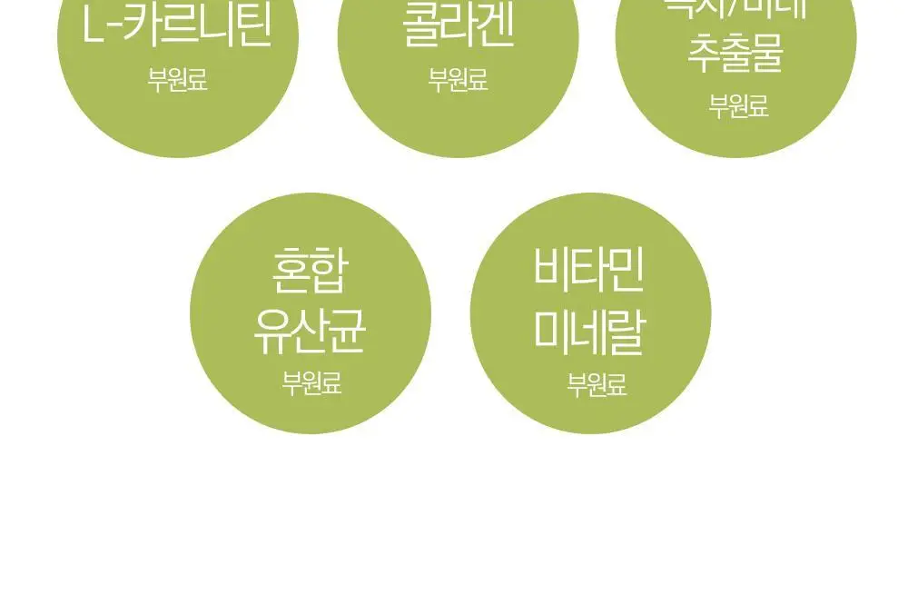 [체지방 감소] 그린몬스터 다이어트 스페셜2 가르시니아 900 112정 (2개월분) 상세페이지 23